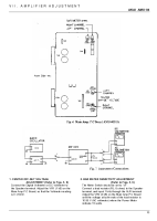 Akai AM-U4-Schematic 